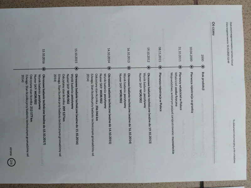 Volkswagen Golf 4 1.9TDI